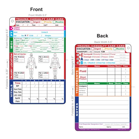 what is a cas card in nursing.